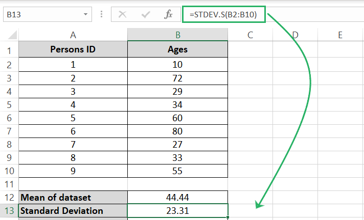 Excel formula of SD