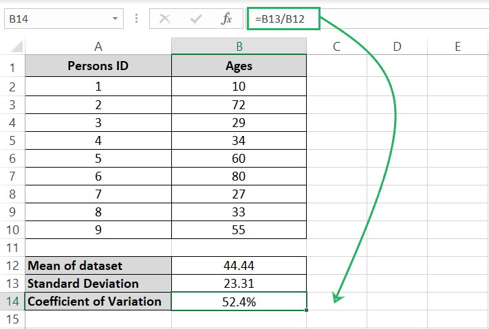 Decimal converted into percentage