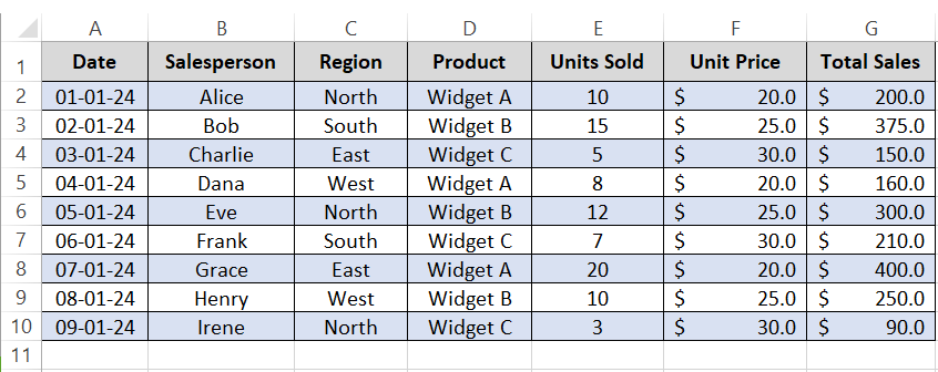 table converted to a range in Excel spreadsheet