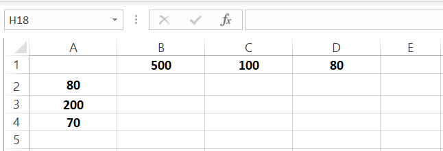 Matrix of numbers