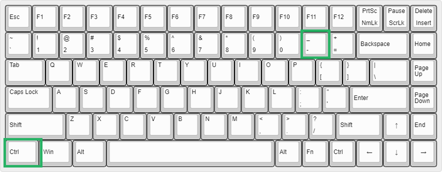 Control key and minus sign