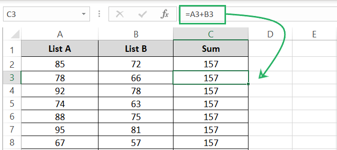 Individual formula