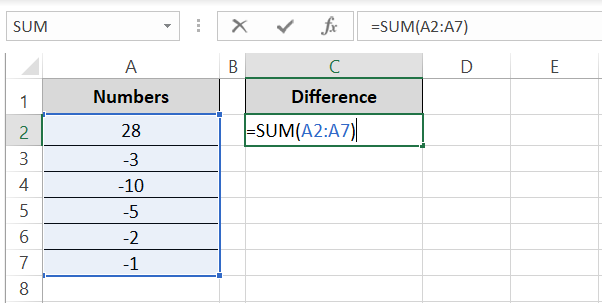 Sum of positive and negative numbers