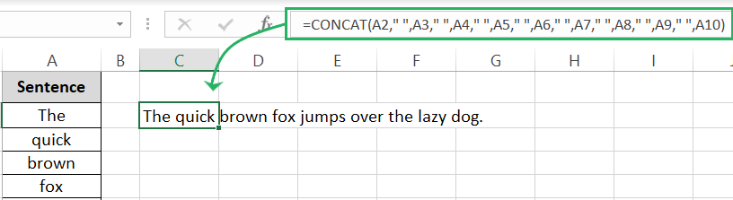 CONCAT combines the sentence