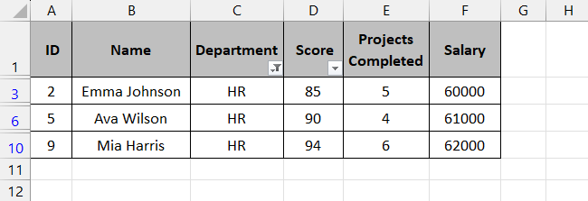 Values with HR appear in the rows