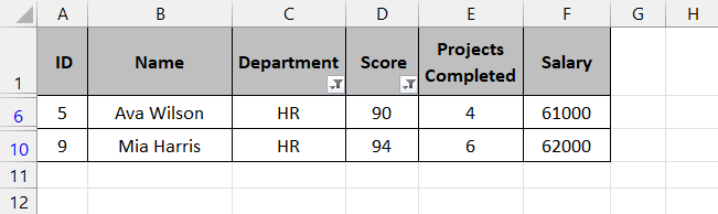 Auto filter filters all the values