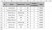 How to Filter Multiple Columns in Excel (Easy Way) - Spreadsheeto