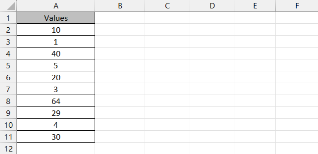 Sample data set for coloring cells in Excel