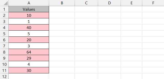 Colored range of cells as per the condition