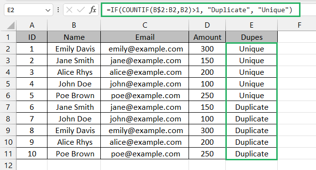 Formula copied down remaining cells