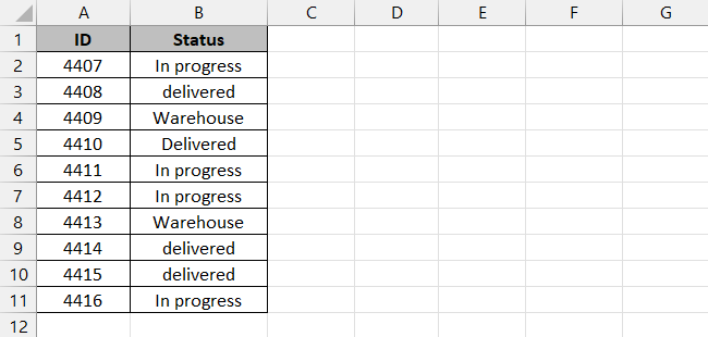 Sample dataset