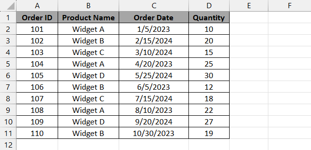 Sample dataset