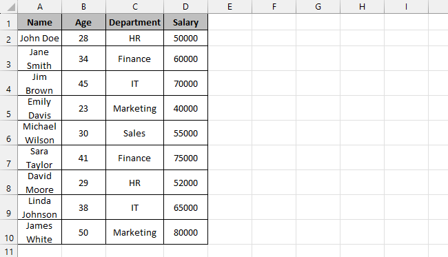 Pasted dataset in a new sheet