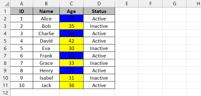 VBA result