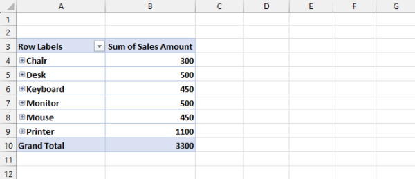 Update Pivottable How to Refresh a Pivot Table in Excel (Step-by-Step) - Spreadsheeto