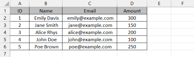 Duplicate values removed