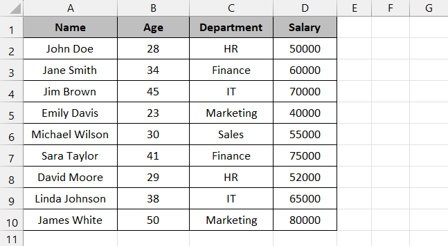 Data copied to the new sheet