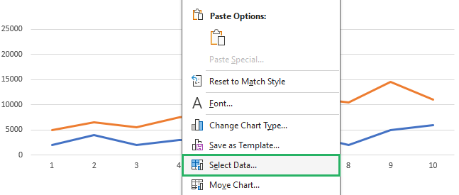 image 5 Select the data option from the column chart dropdown