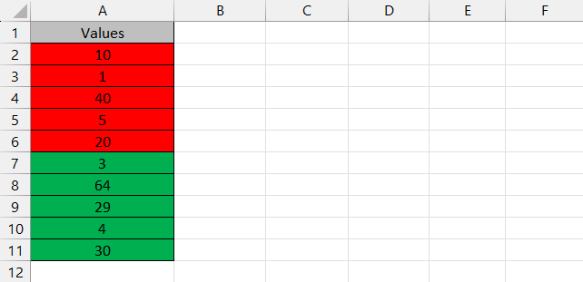 All cells get highlighted