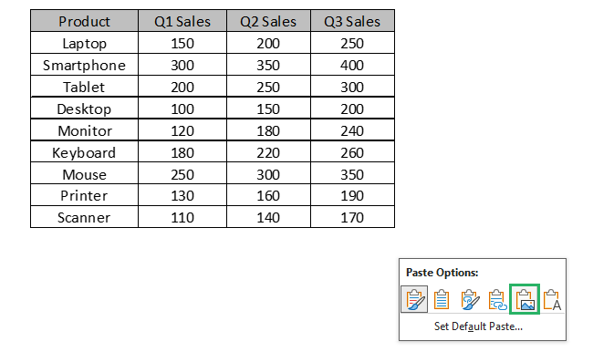 Picture of table