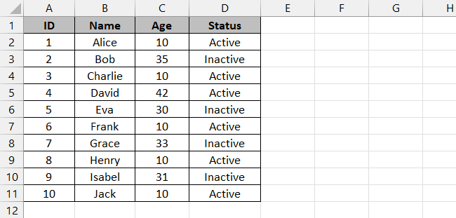 Sample dataset