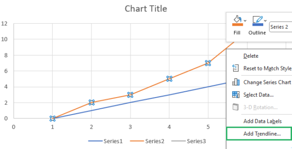 How to Use the SLOPE Function in Excel (Examples) - Spreadsheeto