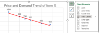 How to Add Line of Best Fit in Excel (Easy Method) - Spreadsheeto