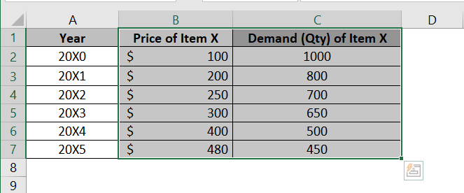 Selection of data for Excel graph