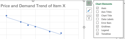How to Add Line of Best Fit in Excel (Easy Method) - Spreadsheeto
