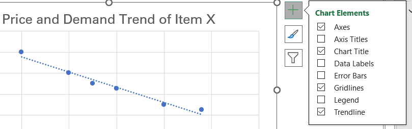 Add Trendline in Excel
