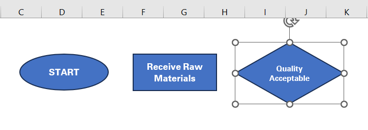 Inserting a diamond decision point