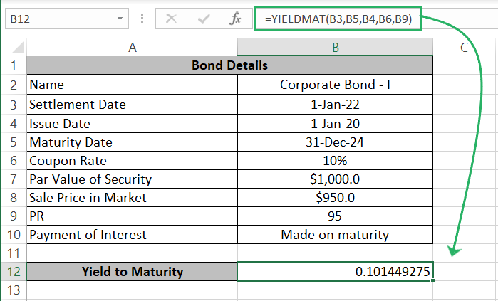 8 YTM for the bond
