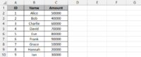 How to Make a Frequency Table in Excel (Easy Method) - Spreadsheeto