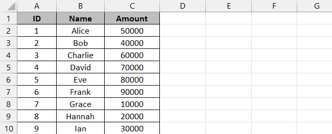 Image 1 Sample data range in Excel spreadsheet