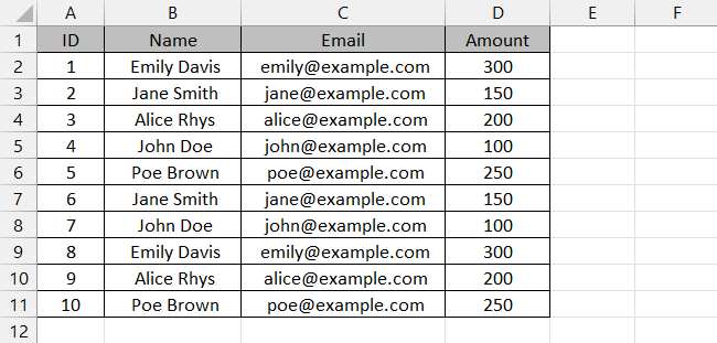 Sample data set