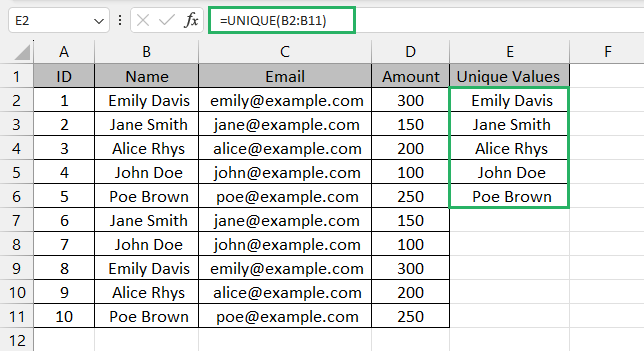 Get unique from column a