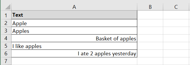 Different alignment text in Excel spreadsheet