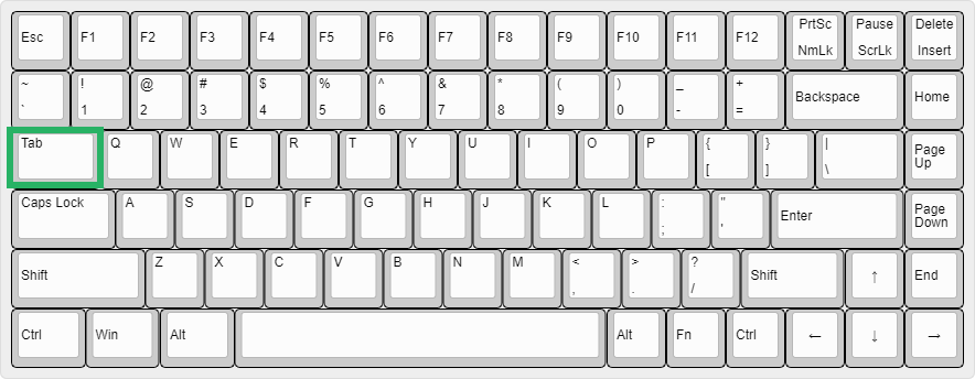 Tab key on the keyboard