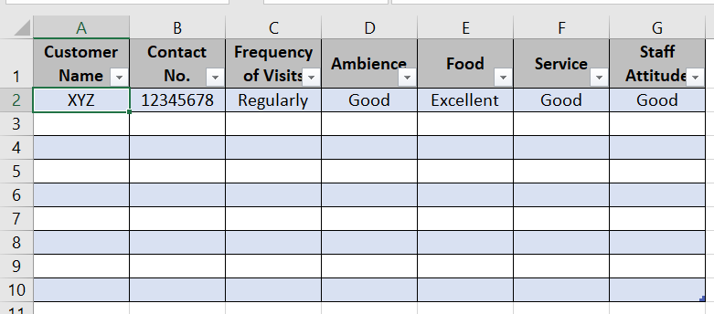 Data populated in Excel table