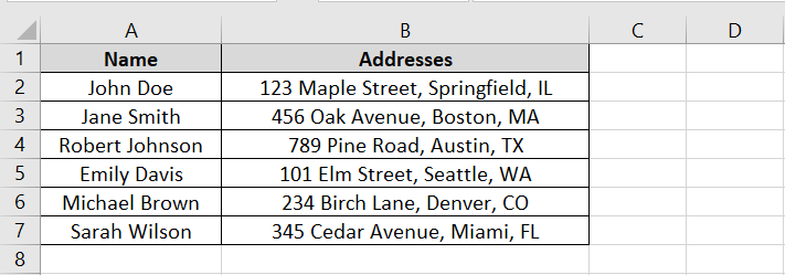 Addresses of all contacts