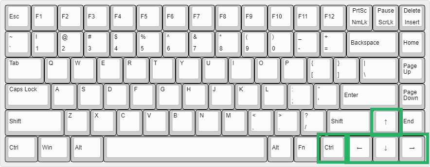 Ctrl and arrow keys