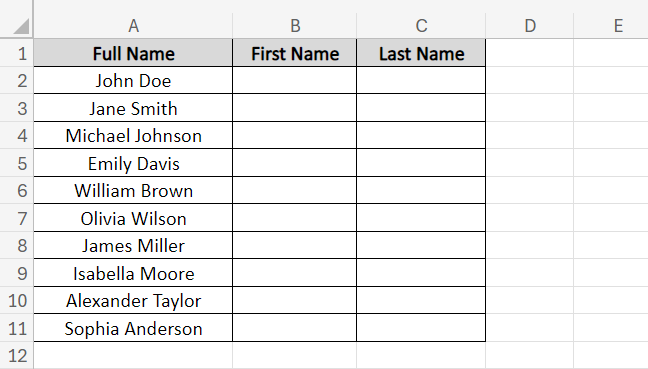 Sample data set to split data