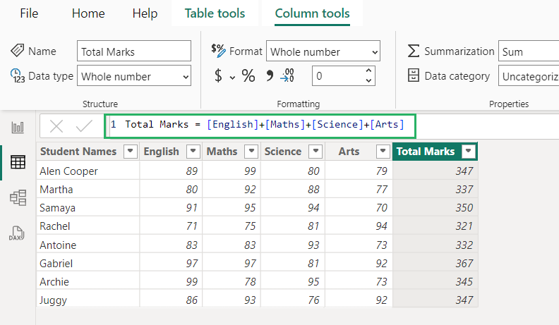 Total marks of each student