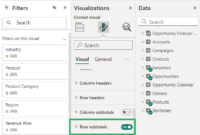 How to Visualize Data in a Power BI Matrix