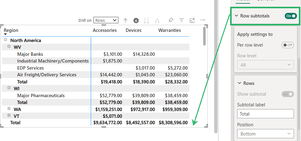 18 Setting up row subtotals and grand total