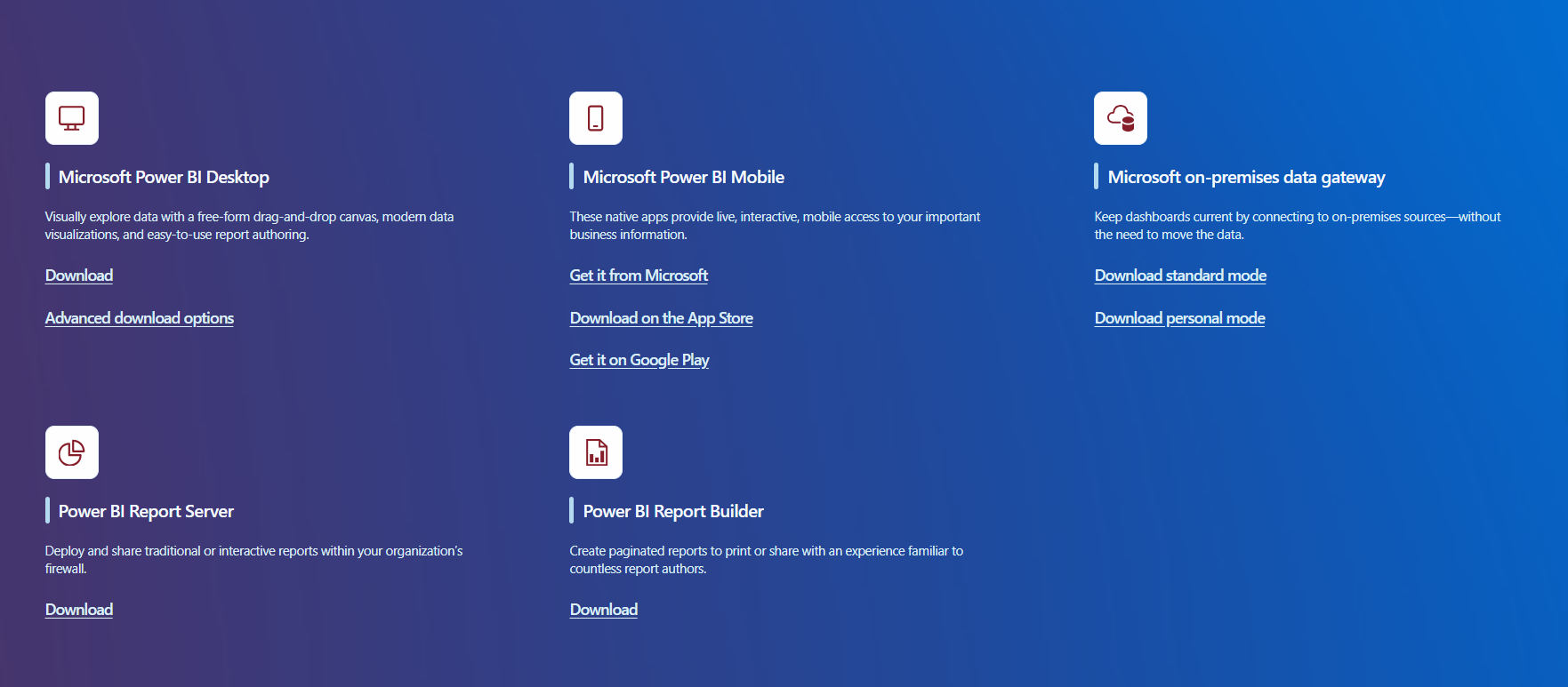 2 Different versions of Power BI