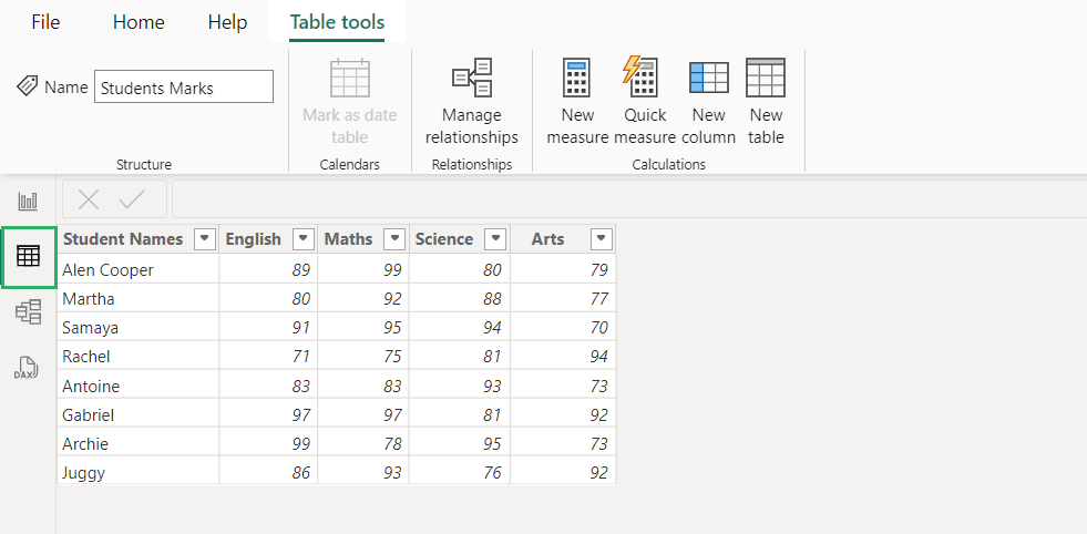 Table view