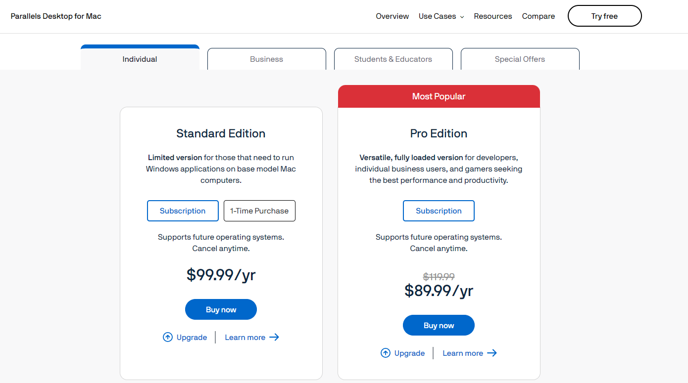 6 Parallels subscription model