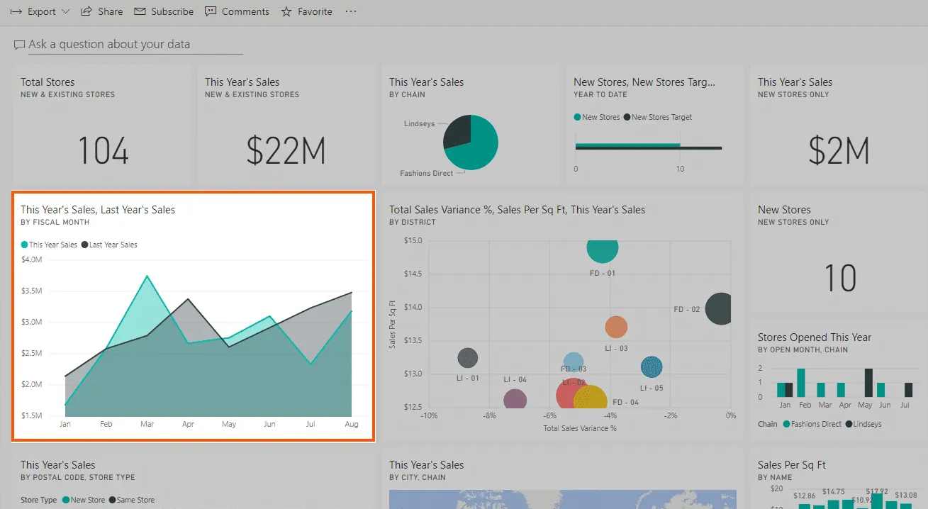 Microsoft Power BI dataset export to Excel