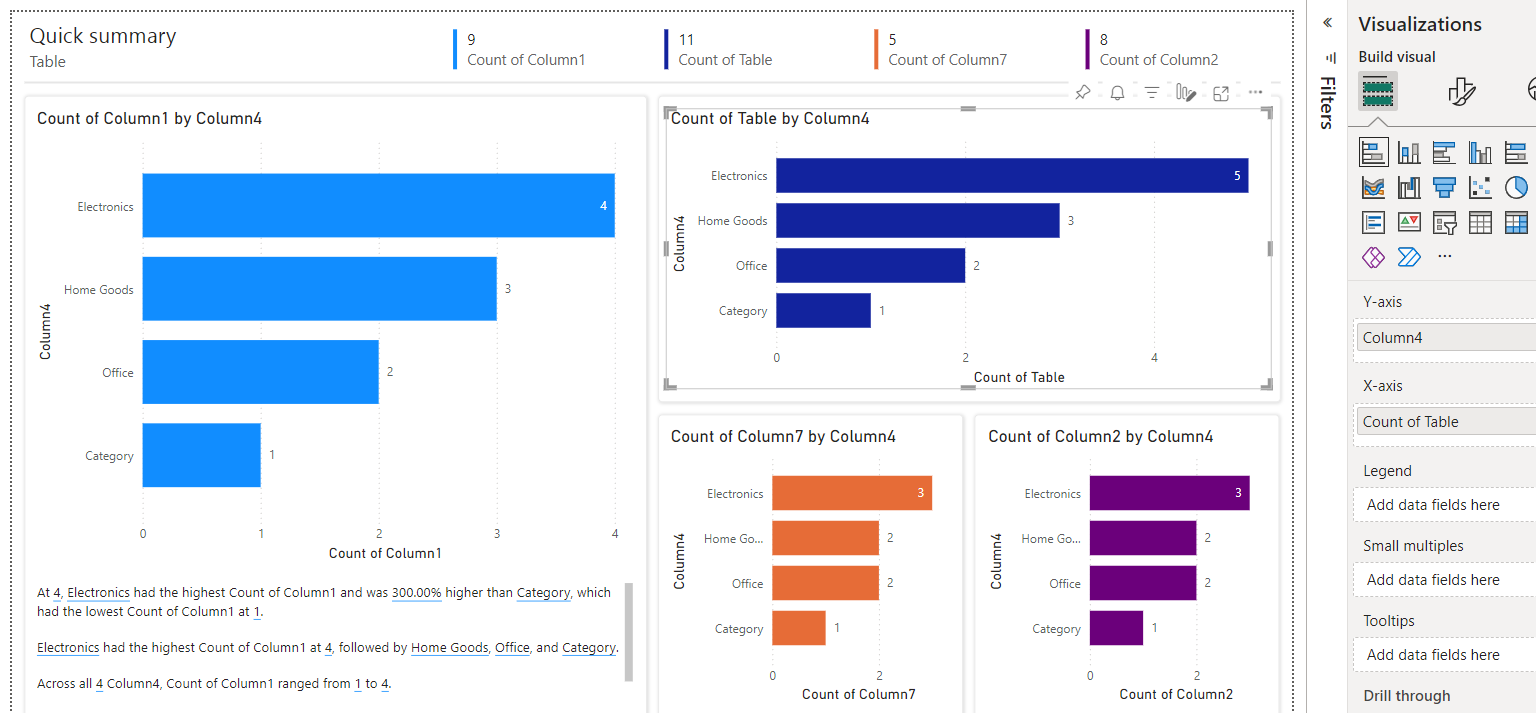 important metrics in workspace maintaining workflow